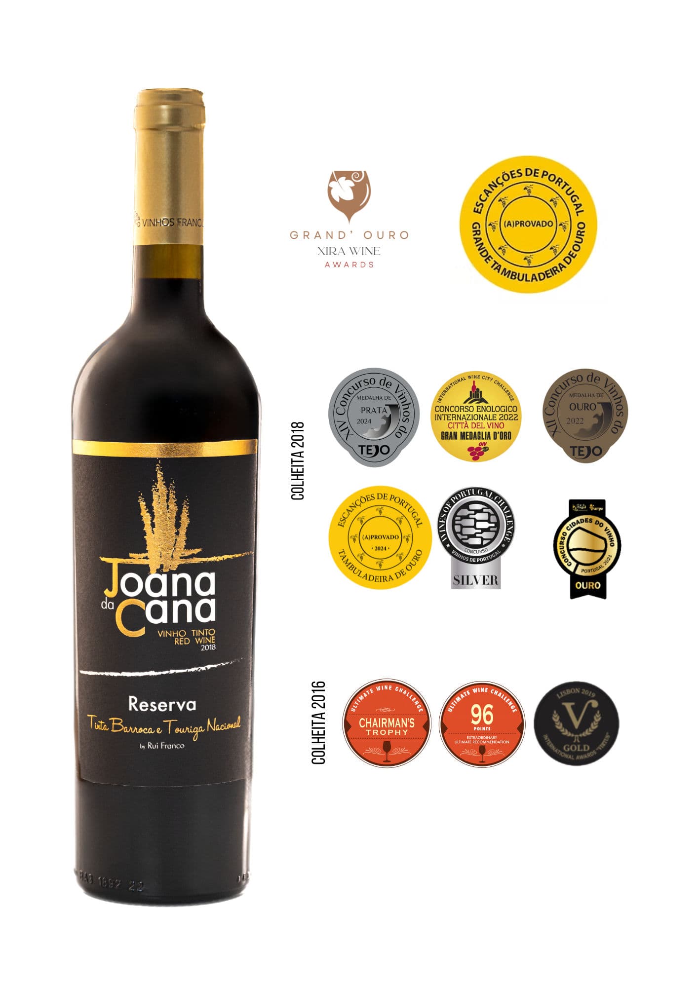 Joana Da Cana Reserva Tinto